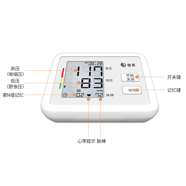 702血壓計結構圖